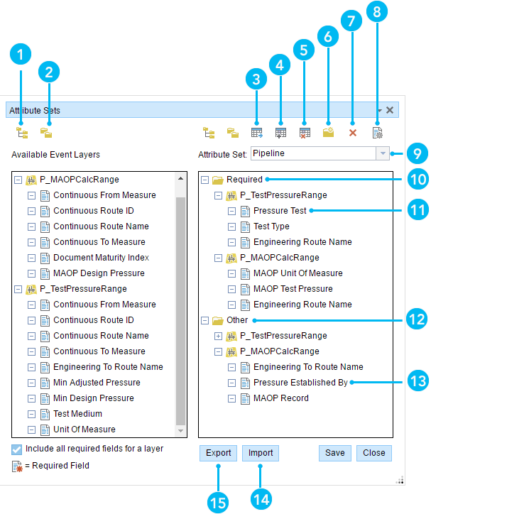 Attribute sets in Pipelines Attribute sets in Pipelines
